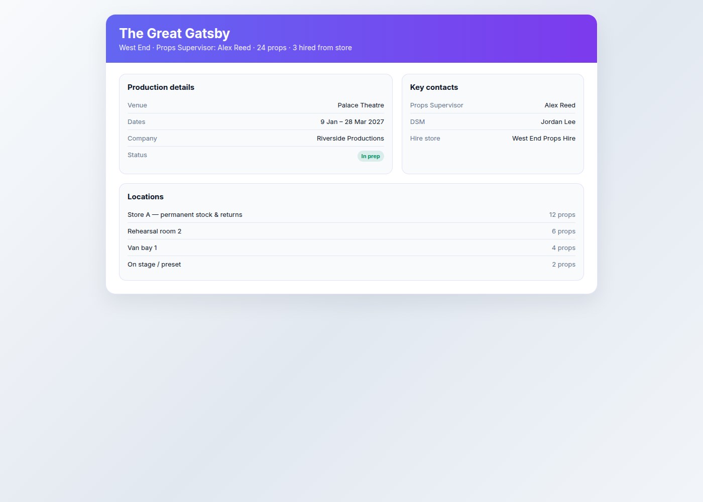 Show detail page with production information and contacts